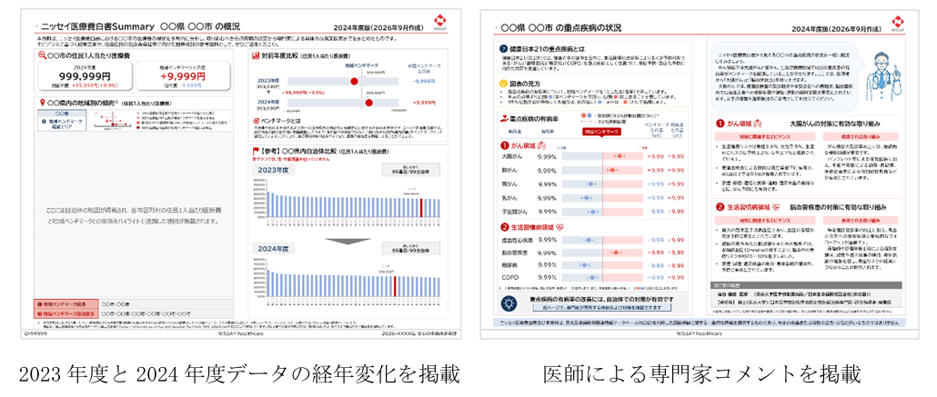 白書サマリー経年変化＆専門家コメント