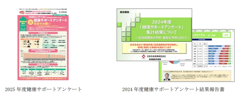 健康サポートアンケート